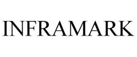 Inframark Help Center home page